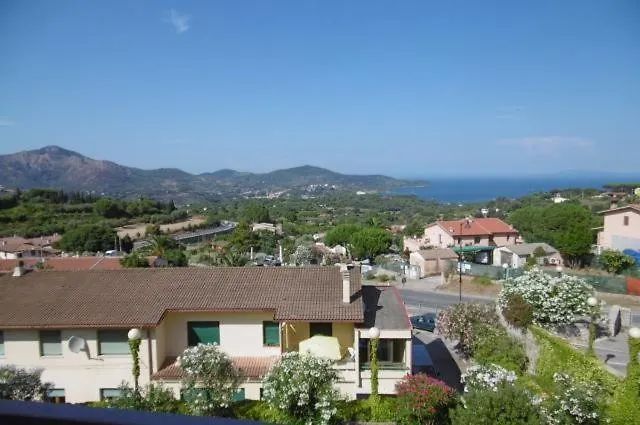 Casa Consuelo App. 2 * Каполивери